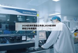 2024欧洲杯赛程公布表,2024欧洲杯赛程公布表图片