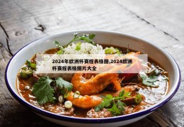 2024年欧洲杯赛程表格图,2024欧洲杯赛程表格图片大全