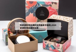 年欧洲杯预选赛积分榜最新中国网,2020欧洲杯预选赛积分表