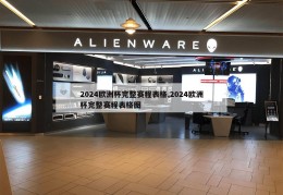 2024欧洲杯完整赛程表格,2024欧洲杯完整赛程表格图