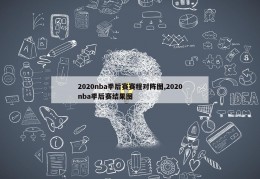 2020nba季后赛赛程对阵图,2020nba季后赛结果图