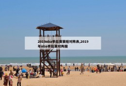 2019nba季后赛赛程对阵表,2019年nba季后赛对阵图